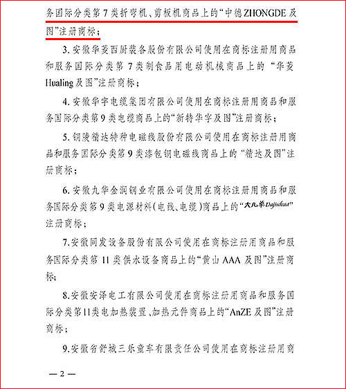 中國馳名商標通報文件2